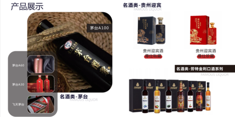 名品極選攜手大牌美妝，全面拓展酒類零售消費新需求